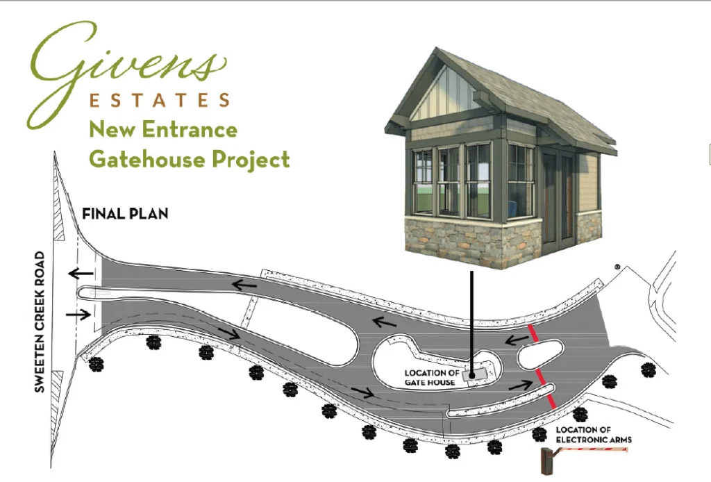 Givens Estates new gatehouse entrance plan